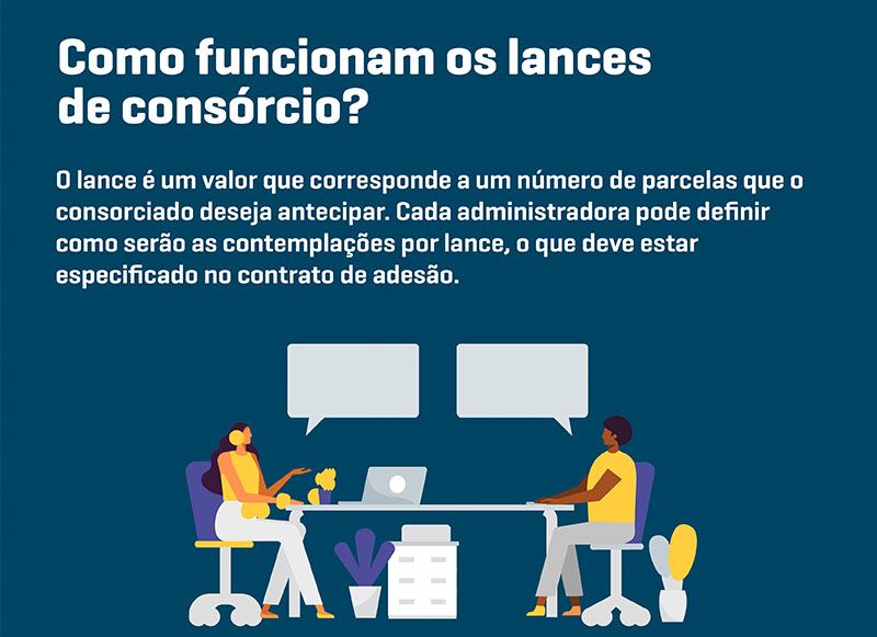 Como dar lance no consórcio: veja como funciona - CashMe