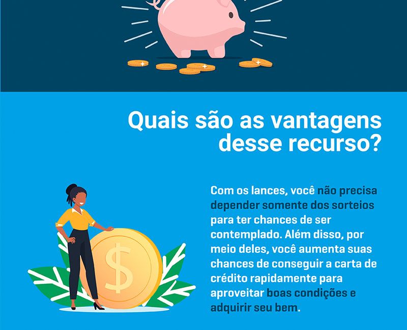 Entenda nesse guia prático como funciona o lance de consórcio!